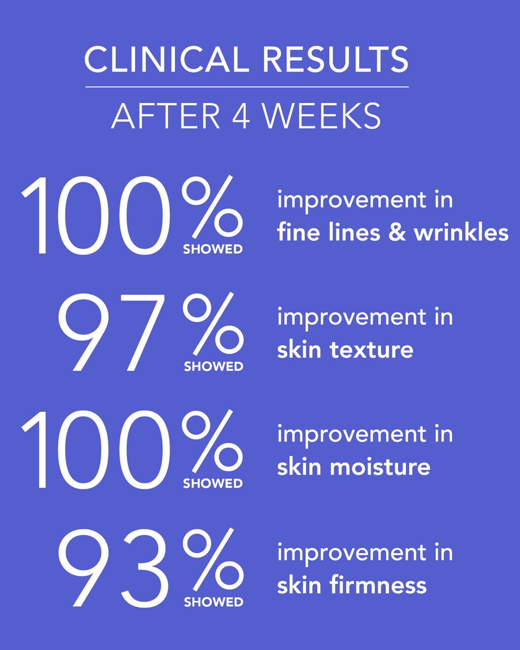 Ultra Hydrating Serum with Hyaluronic Complex-7