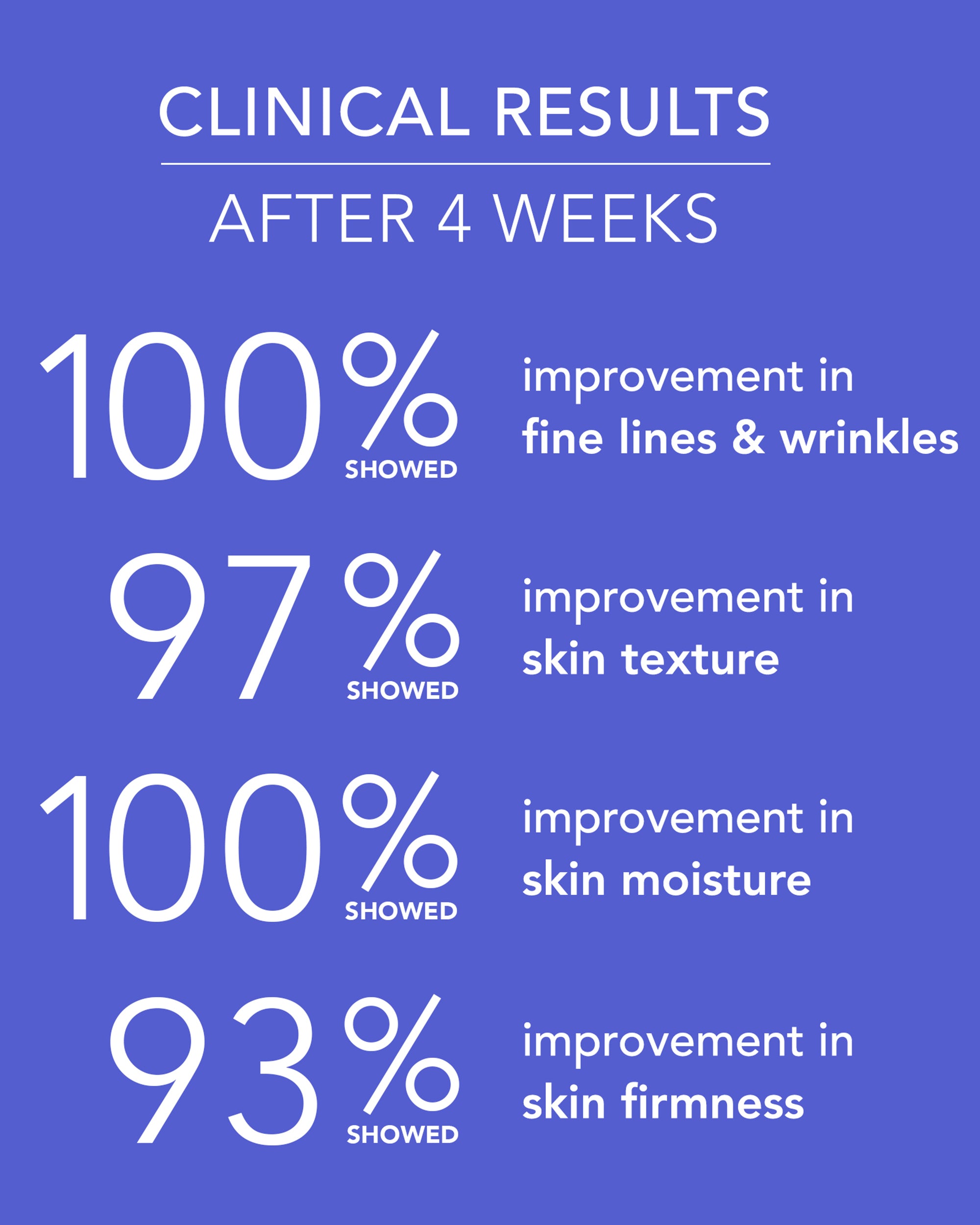 Ultra Hydrating Serum with Hyaluronic Complex-7