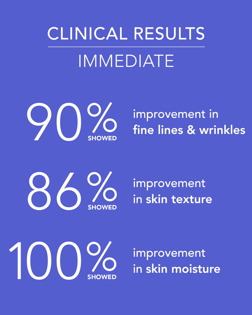 Ultra Hydrating Serum with Hyaluronic Complex-7