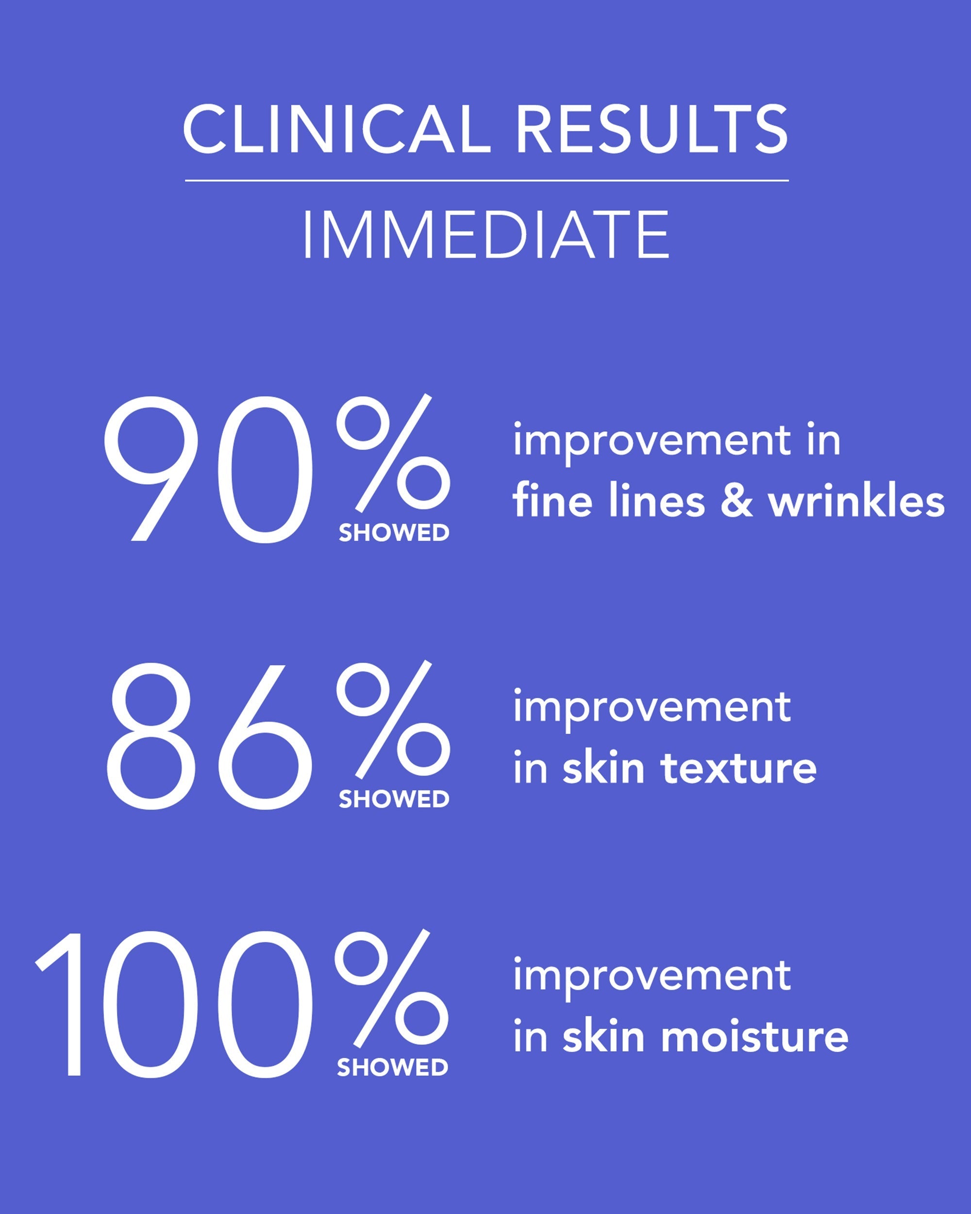 Ultra Hydrating Serum with Hyaluronic Complex-7