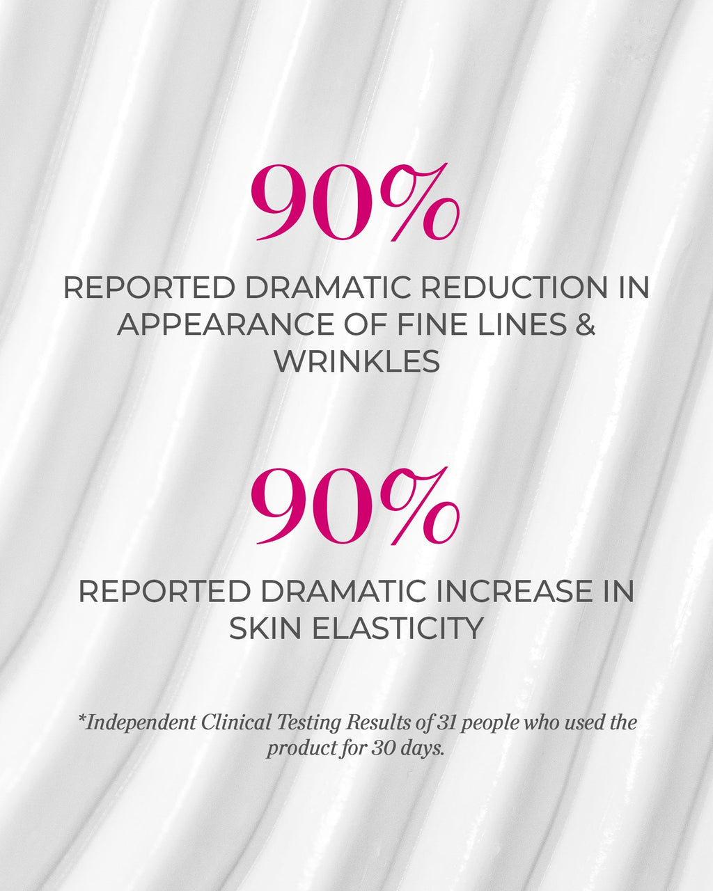 Peptide Wrinkle Relaxing Moisturizer 1.7oz