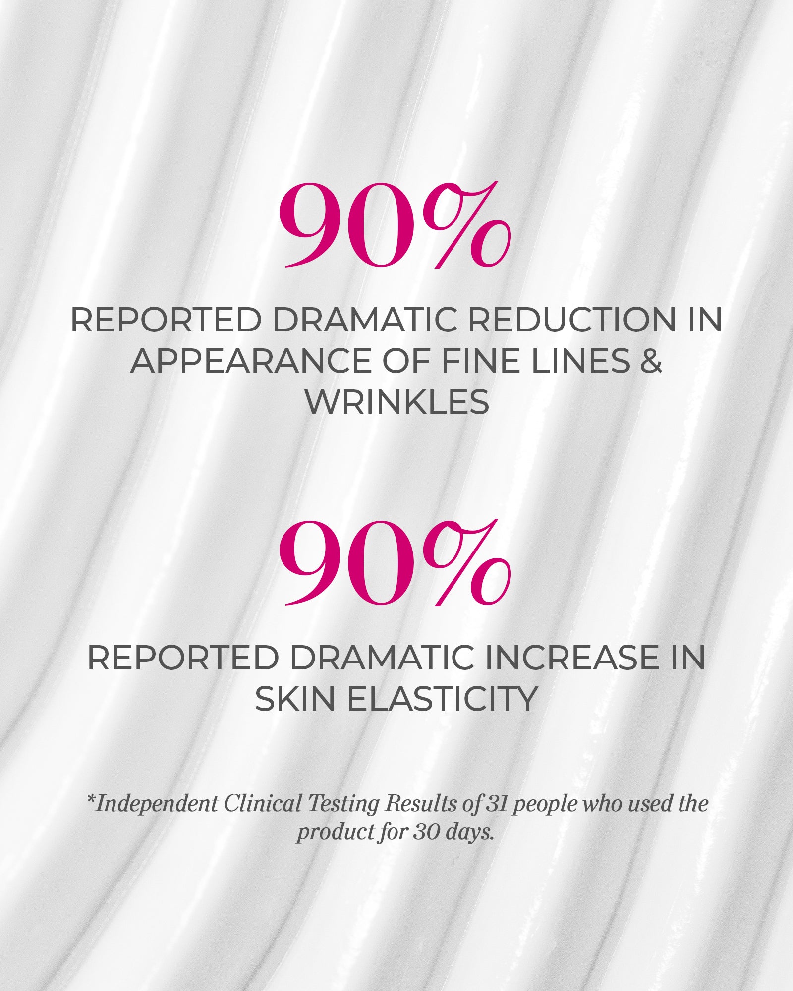 Peptide Wrinkle Relaxing Moisturizer 1.7oz