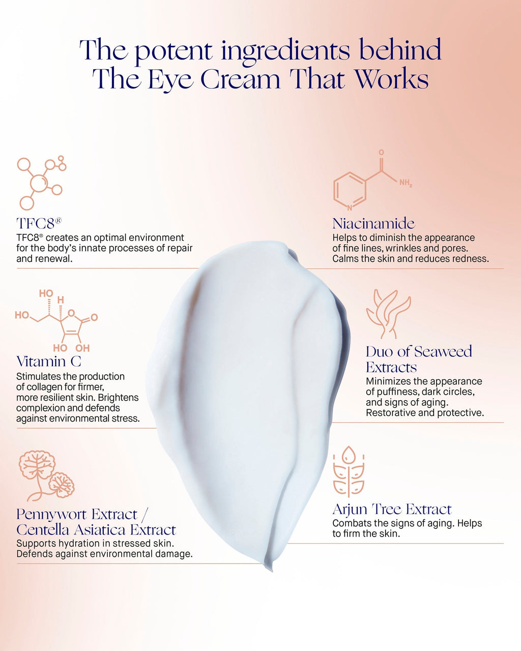 The Eye Cream 15ml