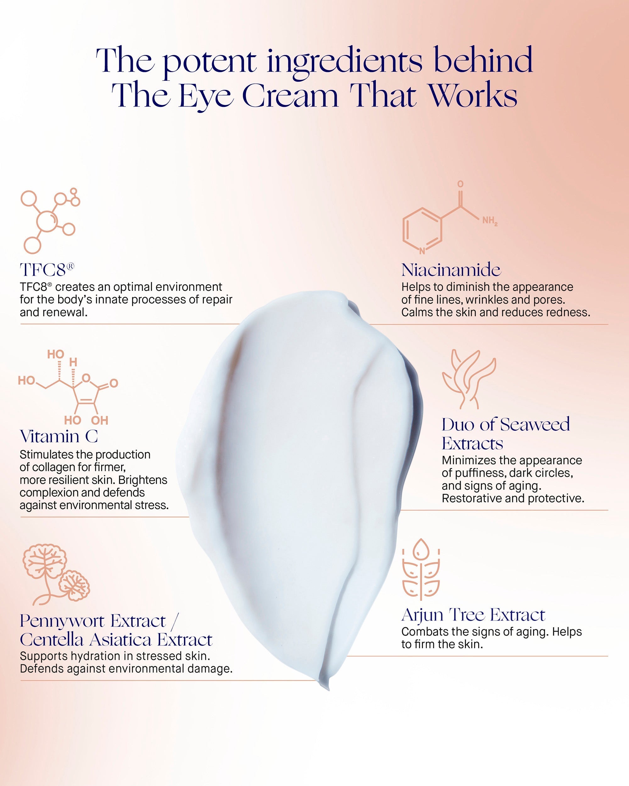 The Eye Cream 15ml