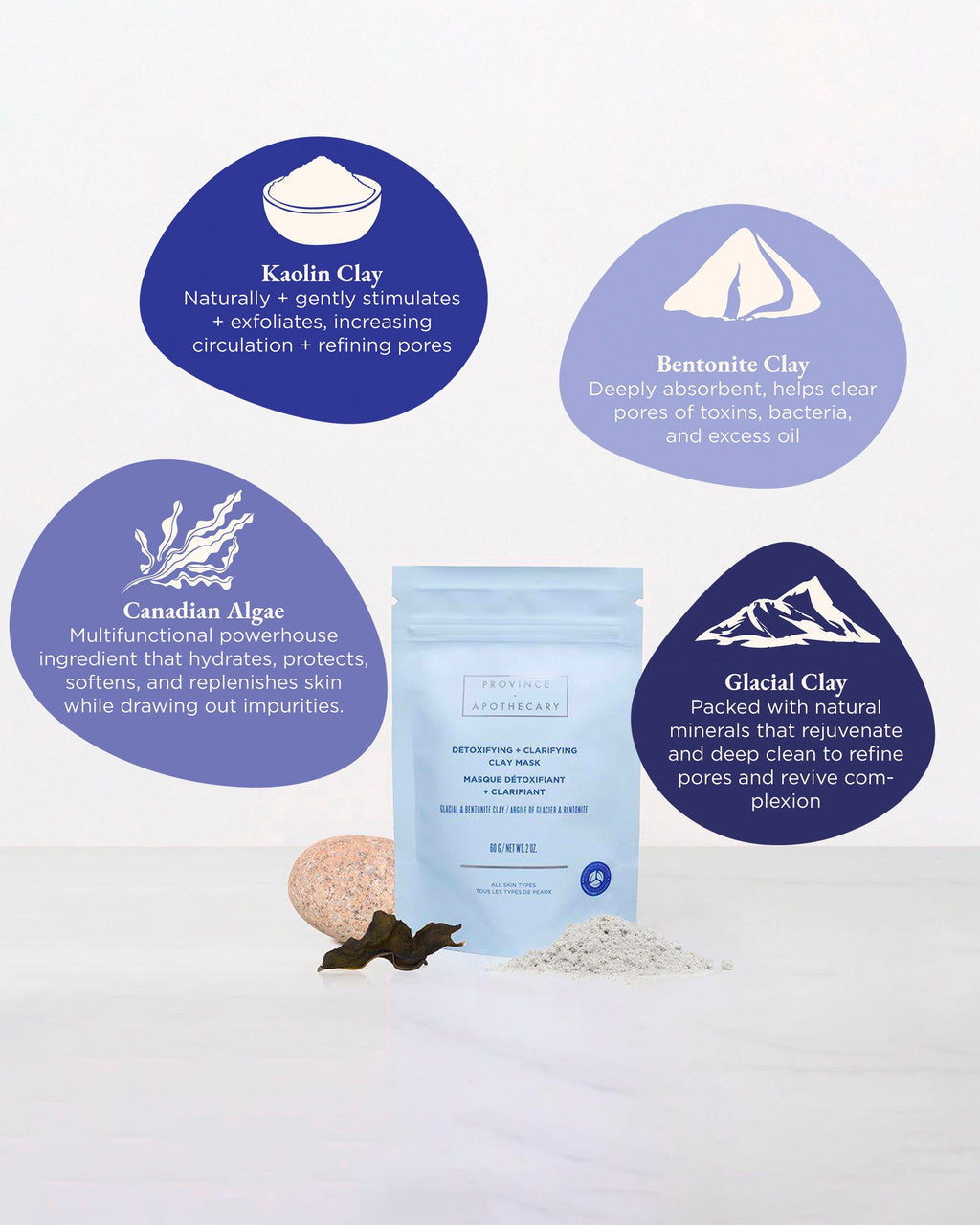 Detoxifying & Clarifying Clay Mask 60g