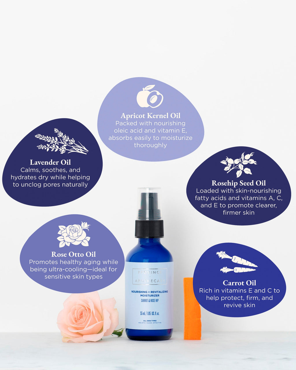 Nourishing + Revitalizing Moisturizer 55ml