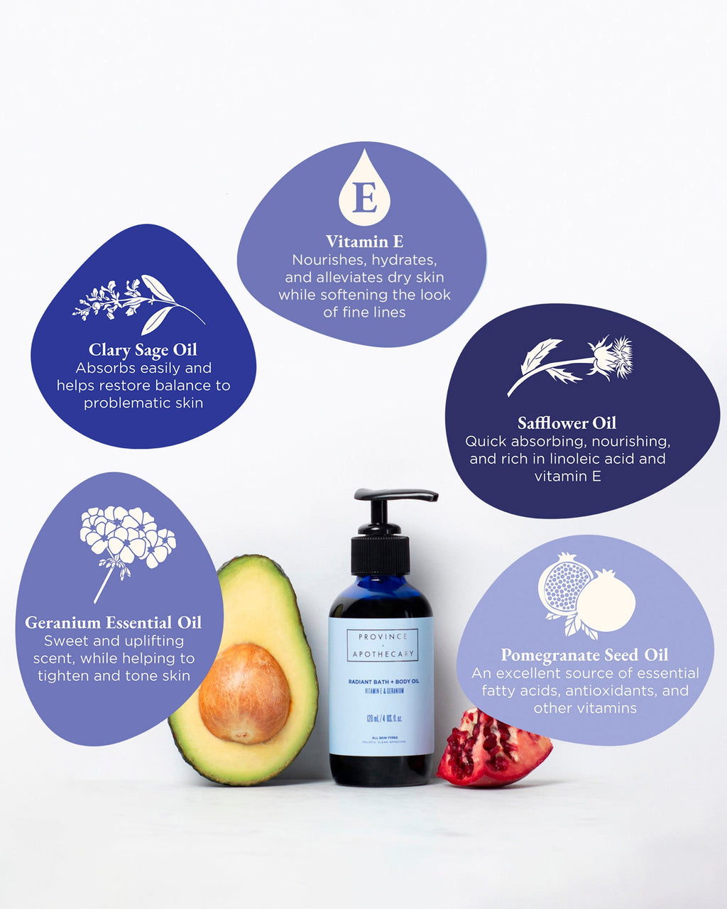 Radiant Bath & Body Oil 120ml