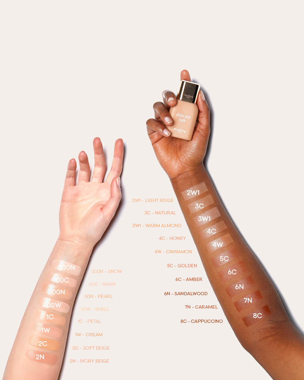 Phyto-Teint Nude 30ml