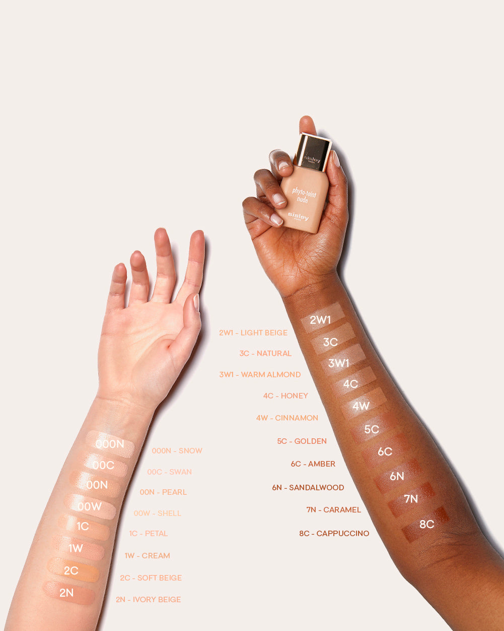 Phyto-Teint Nude 30ml